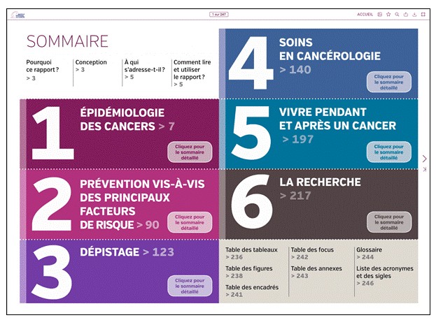 "Les cancers en France" : un panorama 2016 entièrement interactif